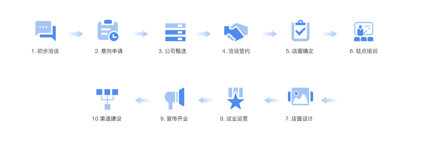 廣東一線91色蝌蚪瓷磚,瓷磚代理,瓷磚加盟,新中式瓷磚,佛山十大91色蝌蚪瓷磚,香雲紗瓷磚,工程瓷磚廠家“ class=